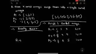 Merge k sorted arrays | O(NKlog(K))| Priority Queue | Divide and Conquer