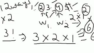 GMAT Math Tutorial ; Permutations & Combinations