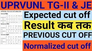 uprvunl tg2 cut off 2022 uprvunl tg2 result 2022 uprvunl je civil cut off 2022 uprvunl je result 202