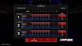 Undisputed:Gameplay