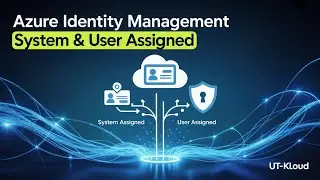 Session17 A Август 2025 Пакетное управление удостоверениями Azure, назначено системное и пользова...