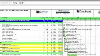 CEO DOHA BANK AJUSTMENT