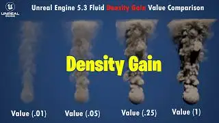 Unreal Engine 5.3 Fluid Density Gain Value Comparison