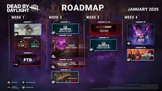 DBD January 2025 Roadmap