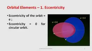 Orbital Elements