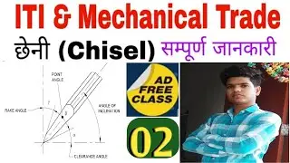 CONCEPT ALL ABOUT CHISEL ANGLE ON NIMI BOOK