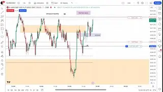 The secrets to the final hour of trading 👁️ | What they don't want you to know
