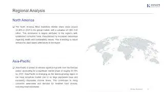 Sustainable Protein Alternatives Drives Growth in the Global Meat Substitute Market