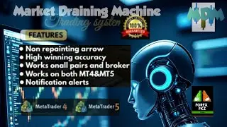MARKET DRAINING MACHINE INDICATOR FOR FOREX (MDM)