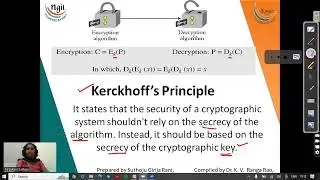 2.1 Classification of Cryptography and Introduction to symmetric Encryption