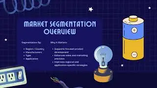 Aqueous Sodium-ion Battery Market Explodes | 30.5% CAGR Growth Explained