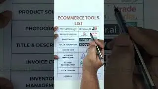 🔧 Best eCommerce Tools 2025 | Free & Paid Tools for Online Selling 🚀