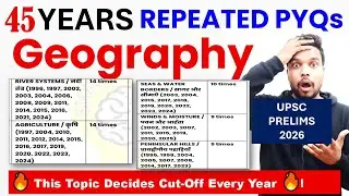 99.99% Aspirants Will Miss This Topics in Prelims 2026 #ias #upsc2026