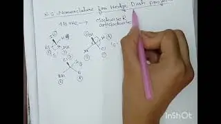R/S nomenclature for wedge dash projection 4Back rule/Bsc chemistry/12th chemistry