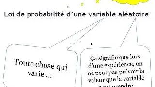 probabilités Ep 0 : signification de la loi de probabilité d'une variable aléatoire