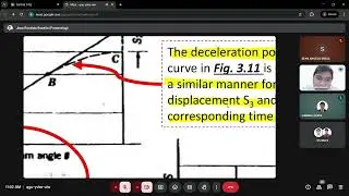 Cam Displacement Curve pt.1