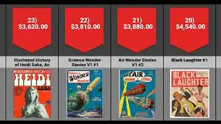 Comparison: Most Valuable Magazines