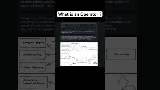 What is an Operator ?