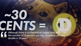 Dogecoin Prediction | Jacob Productions