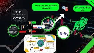 तेजी के बाजार में क्या करें, क्या न करें? | Bullish Market Do's & Don'ts,