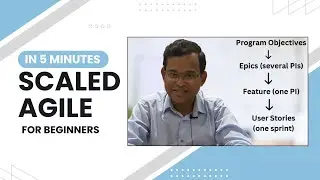 SAFe Agile: ART, PI, Epics, Features and Capabilities Explained