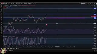 Solana SOL Analysis: Key Levels & Bull Run Targets! #shorts