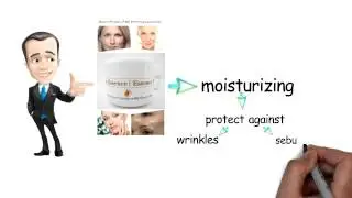 Best Anti-Sebum Cream (Organic, GMO-free)