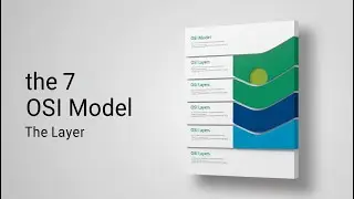 OSI Model Explained | Open System Interconnection Model | OSI 7 layers | #tech_tipster #osimodel