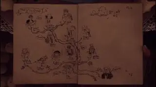 What Remains of Edith Finch extra (Odin)