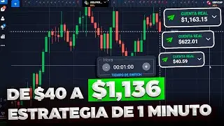 $40 de inicio en QUOTEX - La Mejor Estrategia De Trading