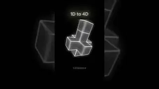 Visualizing Dimensions: From 1D to 4D Explained Simply!