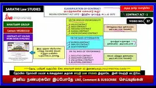 CONTRACT ACT 1 | CLASSIFICATION OF CONTRACT | TYPES OF CONTRACT
