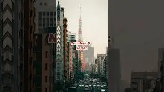 TOP 10 SAFEST COUNTRIES IN THE WORLD #countries #youtubeshorts #viralshorts