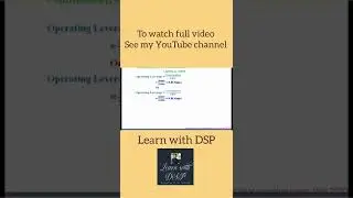 Financial management| Solved question paper Nov 2020| UNOM|  