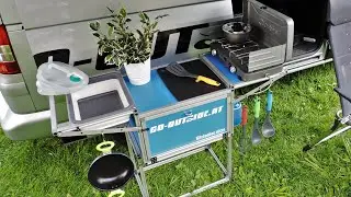 Aufbau und Stauraum einer Kitchenbox micro