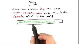31   Correct URL Solution