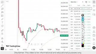 Nifty Prediction For Tomorrow | Banknifty Wednesday 04 February Analysis| Market Prediction Tomorrow