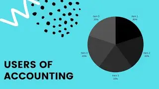 Users Of Accounting Information, Qualitative Attributes | Class 11 | Accounts | Glowing Minds