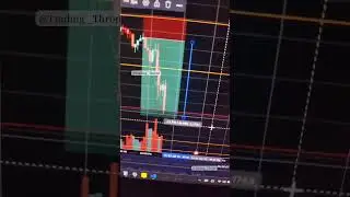 #trading #cryptotrading #goldtrading #goldmarketupdate  Join us to get perfect signals