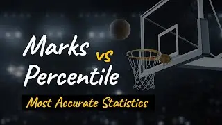 JEE Main 2021: Marks vs Percentile | Most Accurate Analysis | You Cant Miss It