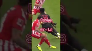 weirdest position changes in football #football #soccer #salah  #Davies #mane @ozzym