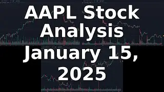AAPL Stock: Deep Dive News & Chart Analysis - January 15, 2025