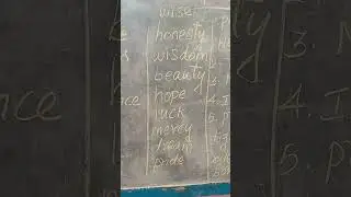 Vidyagyan Entrance Day 3 English