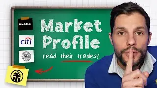 Market Profile Explained: How to Read your Trading Competition