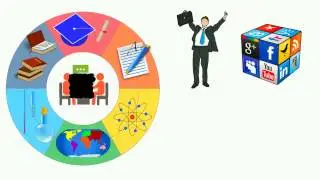 HOW TO TALK TO ANYONE   COMMUNICATION SKILLS HINDI   ANIMATED BOOK SUMMARY