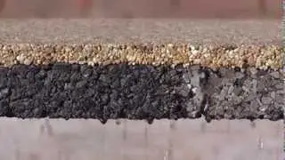 Addagrip resin bound surfacing showing water flow