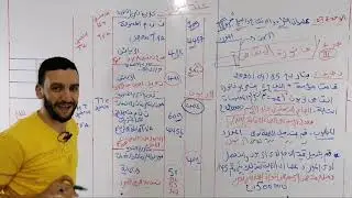 الوحدة 7: تسجيل فاتورة الانقاص.. 