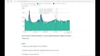 Comparison Chart Data sets