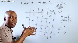 Every Machine is a Frozen Truth Table.  #MTH04 #physics #education #mathematics #codealignment