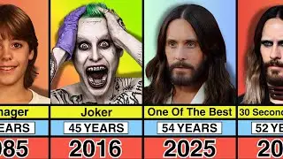 Jared Leto Transformation From 3 to 54 Years Old (1974-2025)  | Evolution